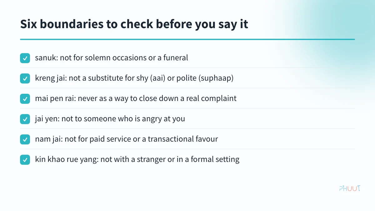 Checklist of six boundaries to check before using each Thai cultural word