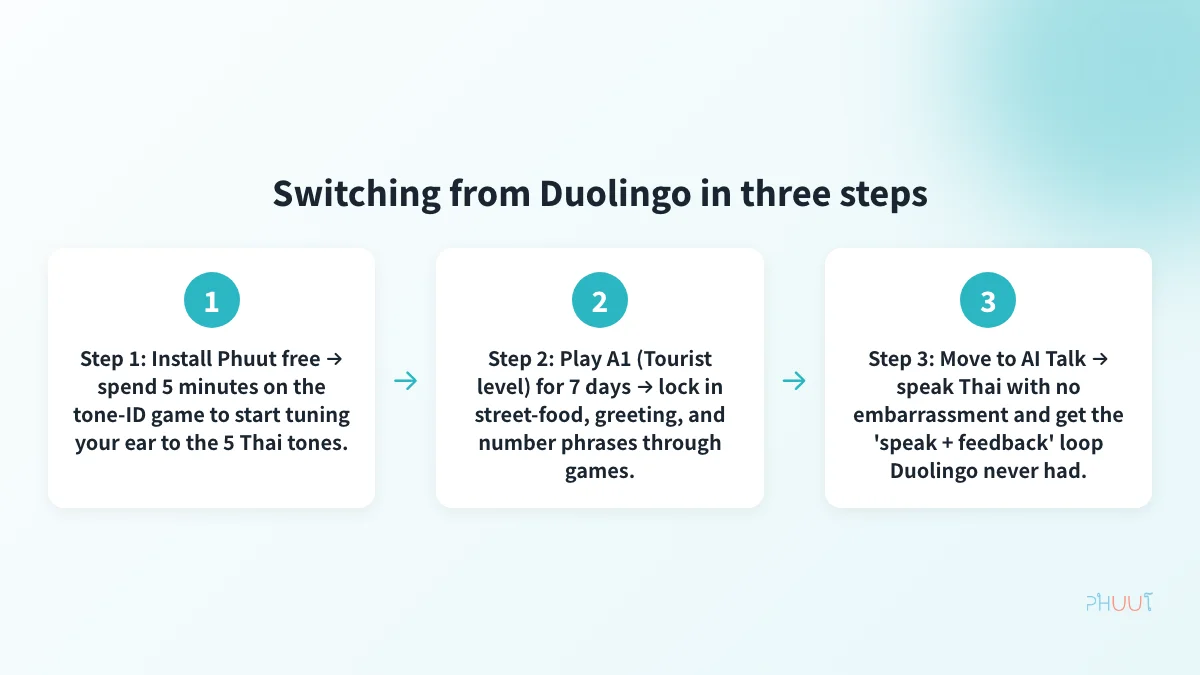 Switching from Duolingo to Phuut in three steps