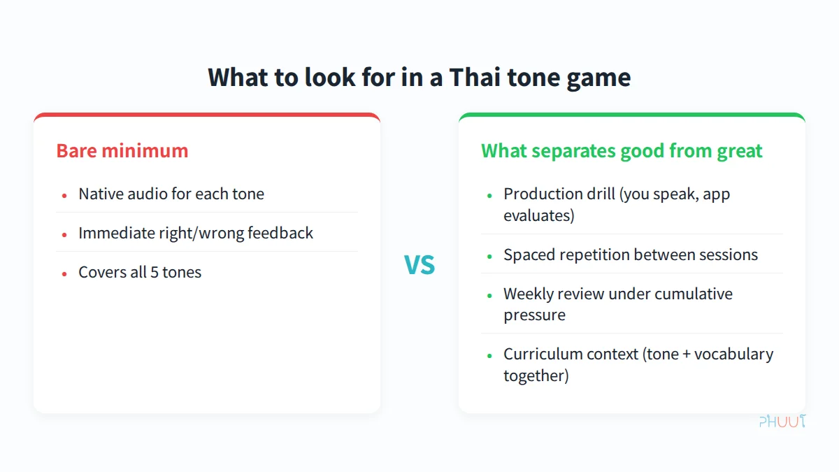 What to look for in a Thai tone game: bare minimum versus what separates good from great