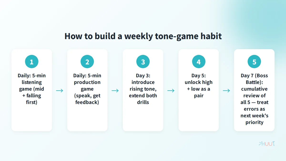 How to build a weekly tone-game habit: a 7-day routine for all 5 Thai tones